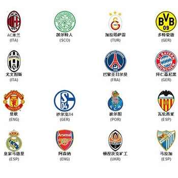 一日意甲最新动态：米兰双雄培养新人，迈尼昂无意加盟蓝黑军团