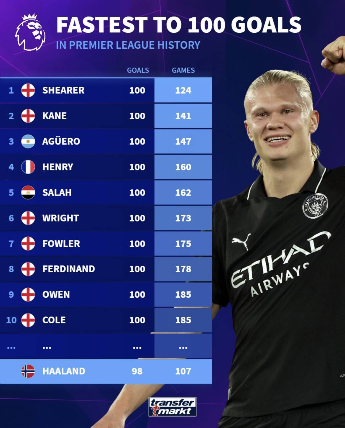 喷气机vs悉尼首发：泰勒PK图雷，霍尔曼、亚当斯出战（喷气机战悉尼首发公布：泰勒对决图雷，霍尔曼、亚当斯在列）