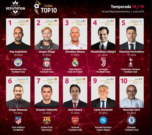 前纽卡老板：英超的盈利和可持续原则是出售伊萨克的原因之一（前纽卡东家称英超PSR是出售伊萨克的关键因素之一）