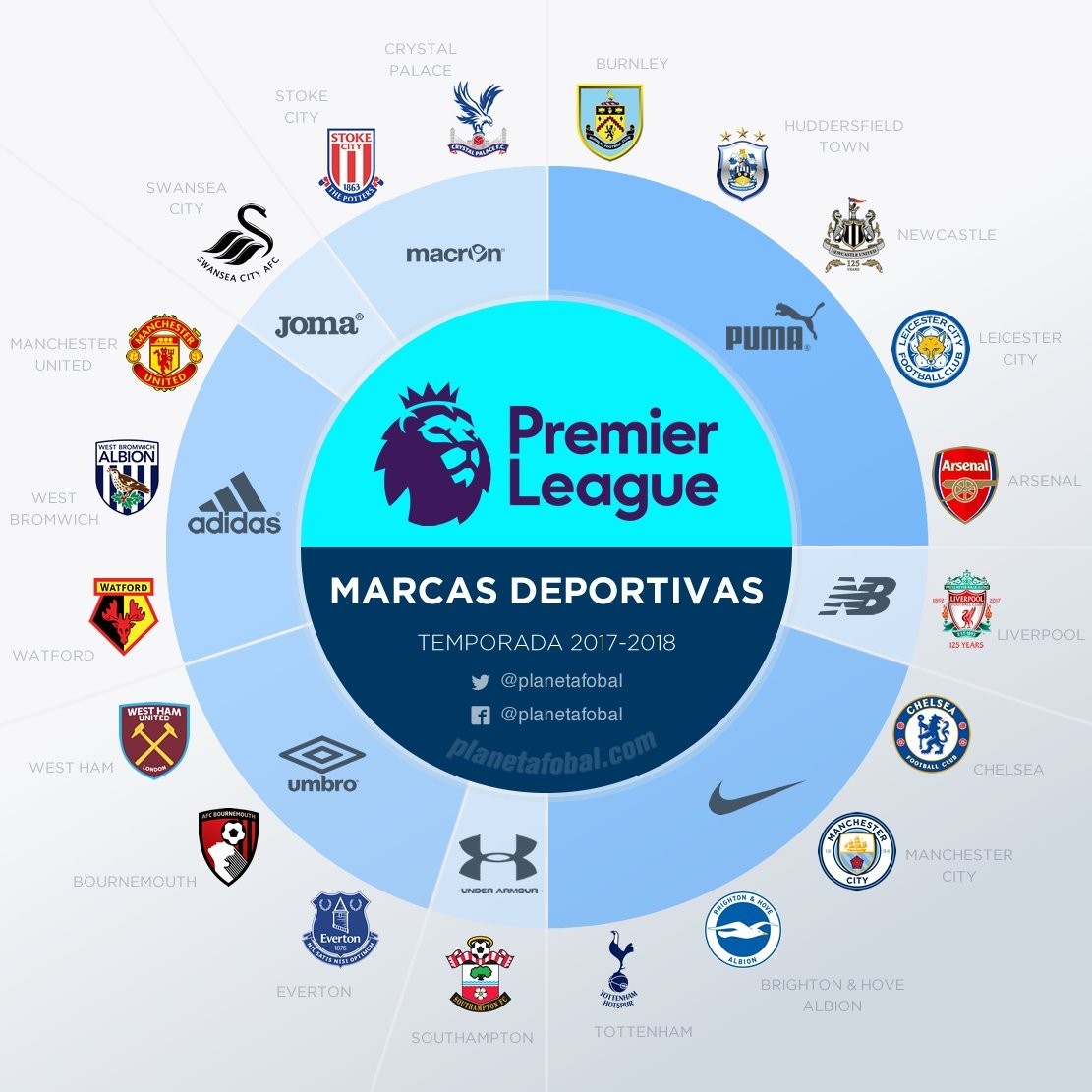 意甲第十四轮：阿莱格里的米兰在都灵争夺榜首