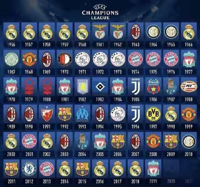 经济观察报：有关方面对国足洋帅年薪心理标准只有150万美元（经济观察报：相关人士对国足外籍主帅年薪的心理价位仅为150万美元）